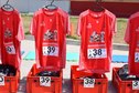 RunKayakBike Wieruszów 2020 za nami
