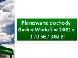 Zobacz, jak wygląda budżet gminy Wieluń na 2021 rok