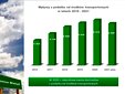 Zobacz, jak wygląda budżet gminy Wieluń na 2021 rok