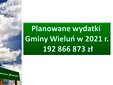 Zobacz, jak wygląda budżet gminy Wieluń na 2021 rok