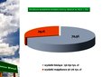 Zobacz, jak wygląda budżet gminy Wieluń na 2021 rok