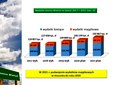 Zobacz, jak wygląda budżet gminy Wieluń na 2021 rok