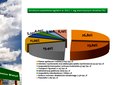 Zobacz, jak wygląda budżet gminy Wieluń na 2021 rok