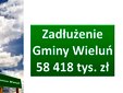 Zobacz, jak wygląda budżet gminy Wieluń na 2021 rok