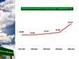 Zobacz, jak wygląda budżet gminy Wieluń na 2021 rok
