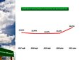 Zobacz, jak wygląda budżet gminy Wieluń na 2021 rok