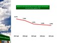 Zobacz, jak wygląda budżet gminy Wieluń na 2021 rok