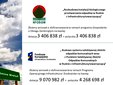 Zobacz, jak wygląda budżet gminy Wieluń na 2021 rok