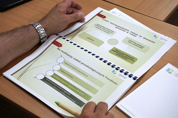 Konwent Gmin Powiatu Wieluńskiego za nami