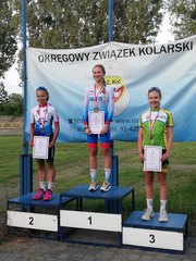 Medale wieluńskich kolarzy na torze