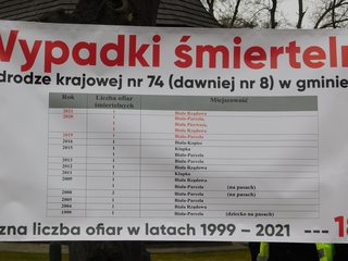 W Białej Drugiej trwa protest mieszkańców. Chcą utworzenia Odcinkowego Pomiaru Prędkości