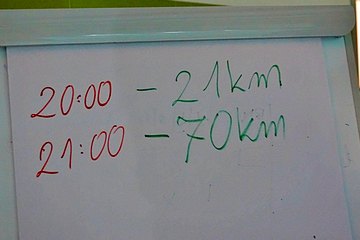 W Praszce pływali na rzecz WOŚP. Odbył się drugi nocny maraton pływacki