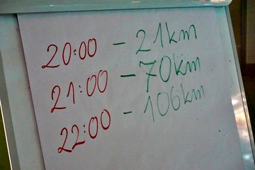 W Praszce pływali na rzecz WOŚP. Odbył się drugi nocny maraton pływacki