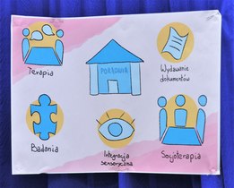 Poradnia Psychologiczno-Pedagogiczna w Wieluniu ma już 50 lat