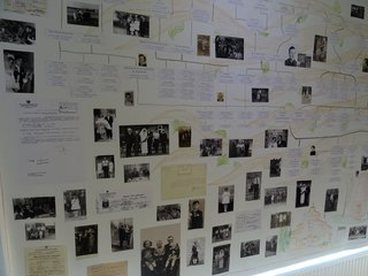 „Rozstrzygnięto konkurs Moje drzewo genealogiczne