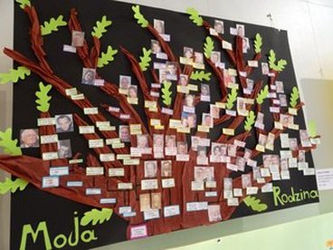 „Rozstrzygnięto konkurs Moje drzewo genealogiczne