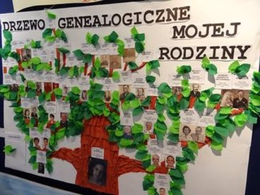 „Rozstrzygnięto konkurs Moje drzewo genealogiczne