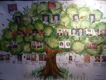 „Rozstrzygnięto konkurs Moje drzewo genealogiczne