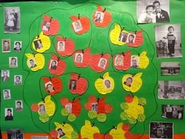 „Rozstrzygnięto konkurs Moje drzewo genealogiczne