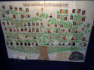 „Rozstrzygnięto konkurs Moje drzewo genealogiczne
