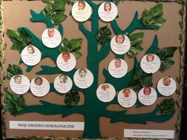 „Rozstrzygnięto konkurs Moje drzewo genealogiczne