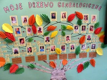 „Rozstrzygnięto konkurs Moje drzewo genealogiczne