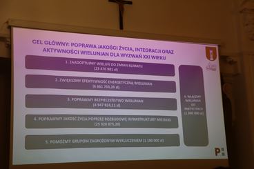 W Wieluniu odbyło się spotkanie dotyczące Polsko-Szwajcarskiego Programu Rozwoju Miast 