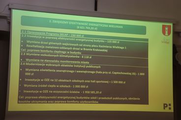 W Wieluniu odbyło się spotkanie dotyczące Polsko-Szwajcarskiego Programu Rozwoju Miast 