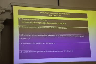 W Wieluniu odbyło się spotkanie dotyczące Polsko-Szwajcarskiego Programu Rozwoju Miast 