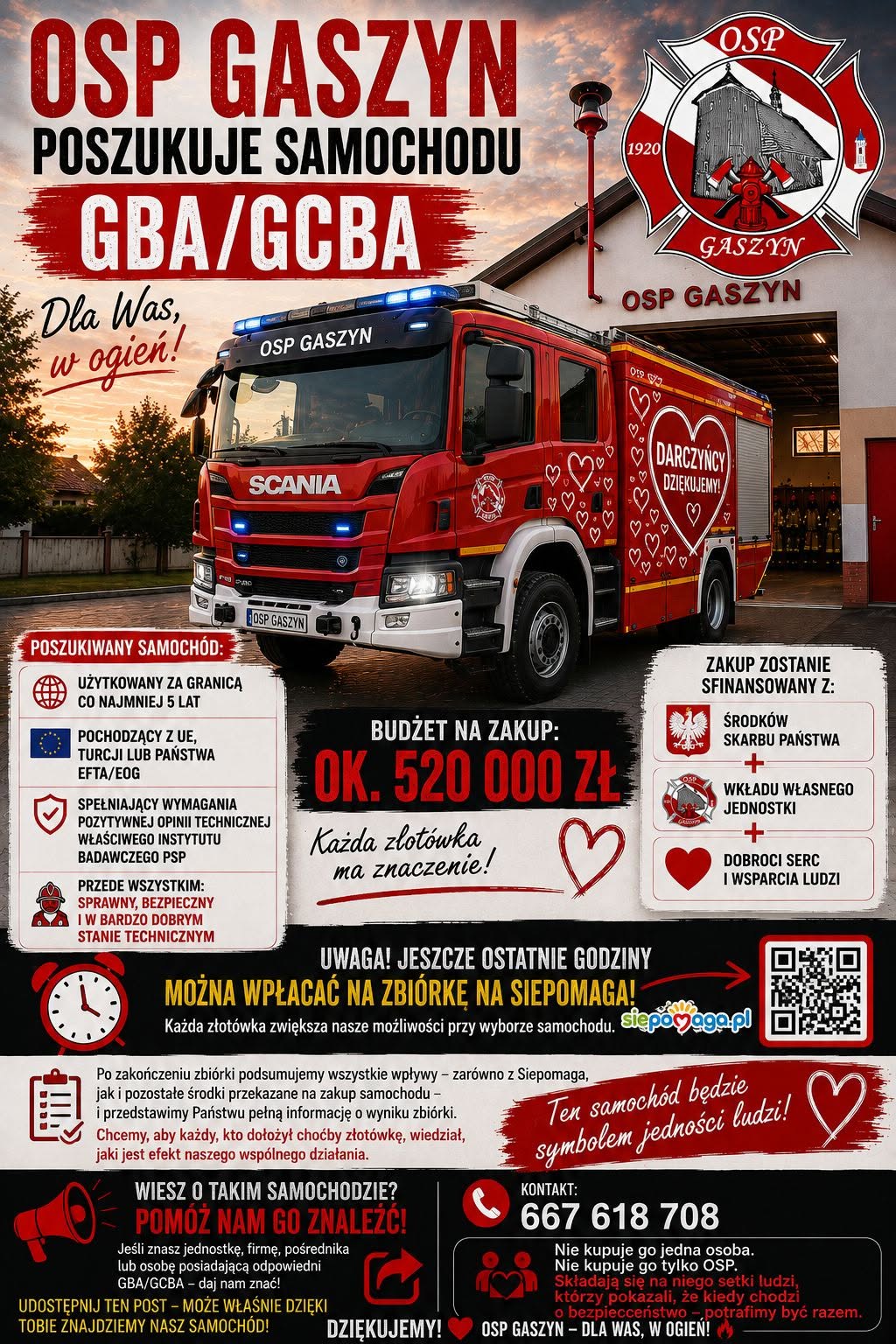 Emocje po zbiórce na zakup wozu dla OSP Gaszyn opadają, strażacy szukają wozu, który zastąpi wysłużonego Stara