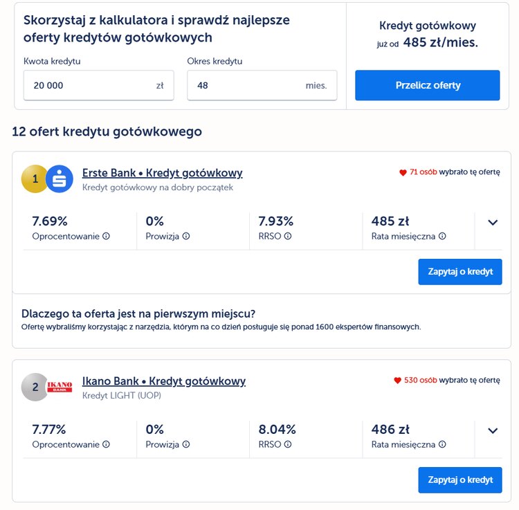 Ukryte koszty w umowie kredytowej. 5 zapisów, na które musisz uważać, zanim złożysz podpis